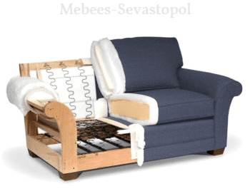 каркас-давана, Мебис-Севастополь